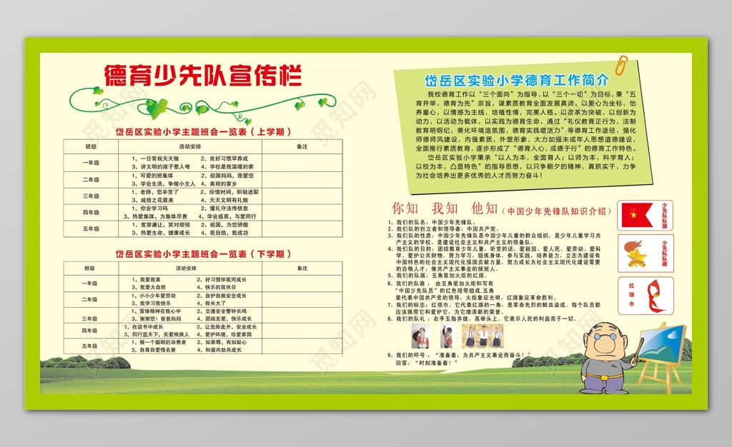绿色清新卡通少先队德育展板