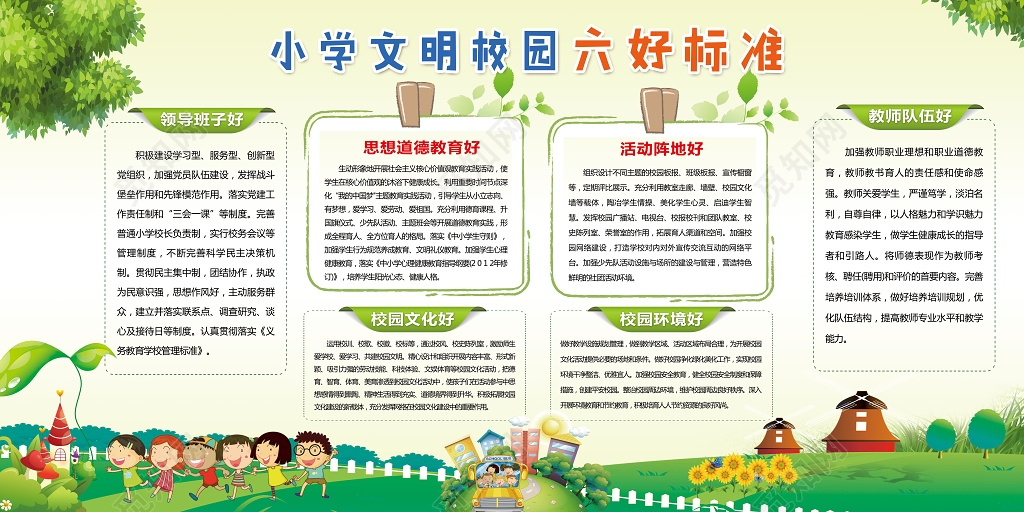 校园宣传栏小学文明校园六好标准展板