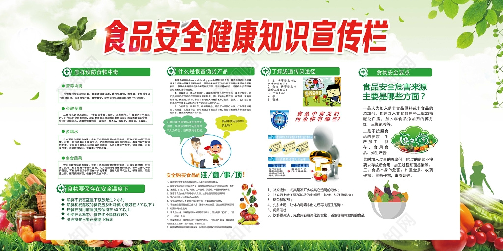 关注食品安全健康知识宣传栏