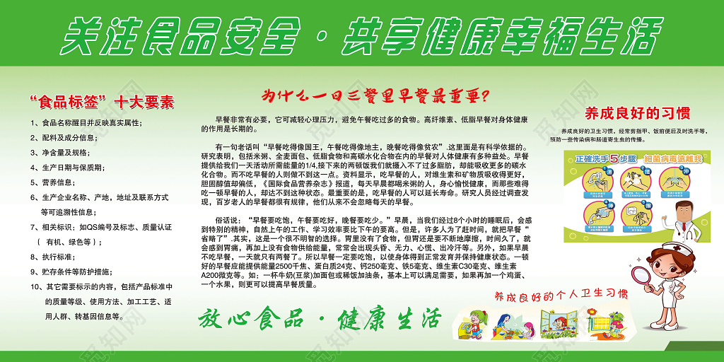 食品安全关注食品安全展板