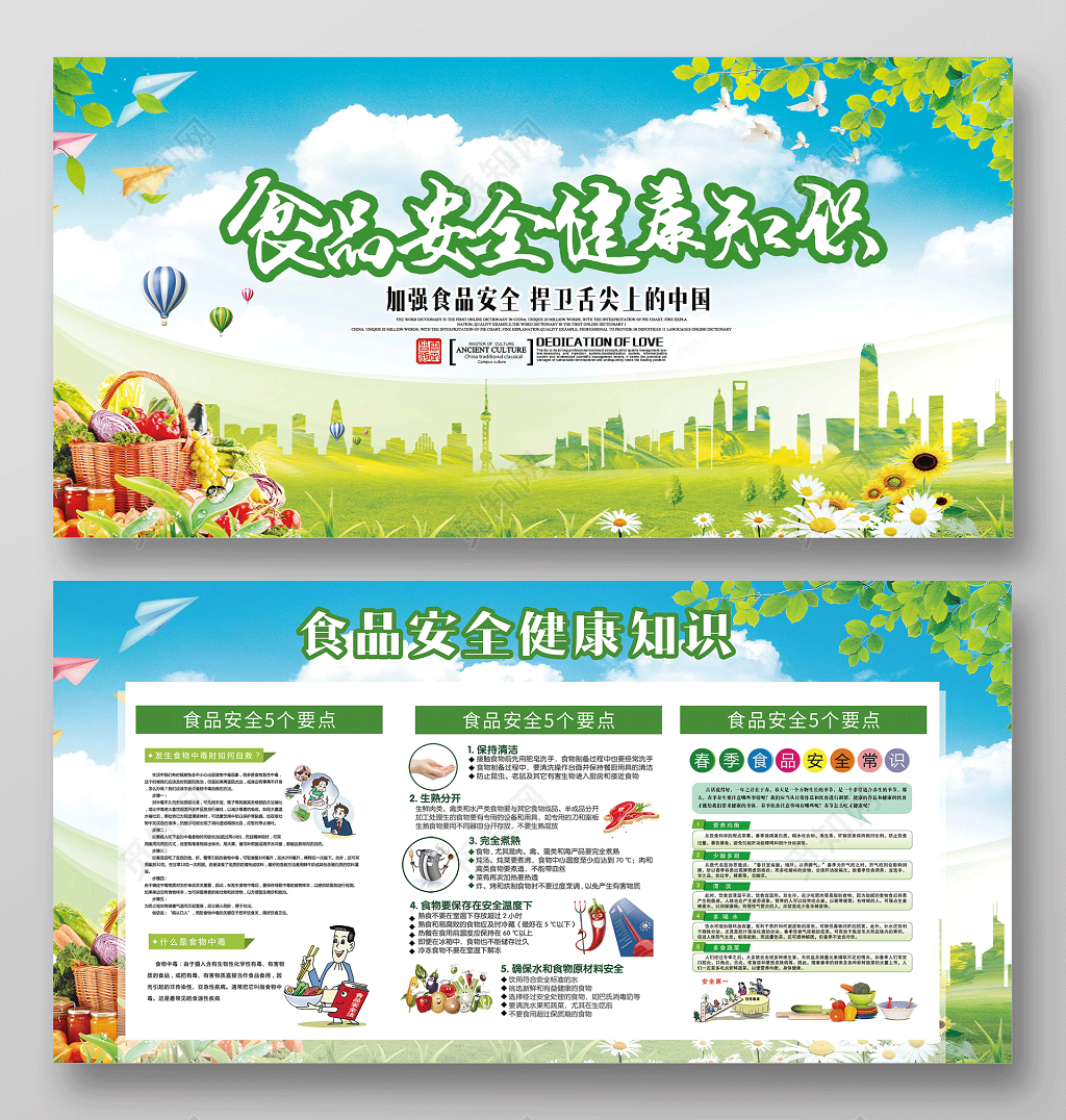 关注食品安全健康知识宣传栏展板设计