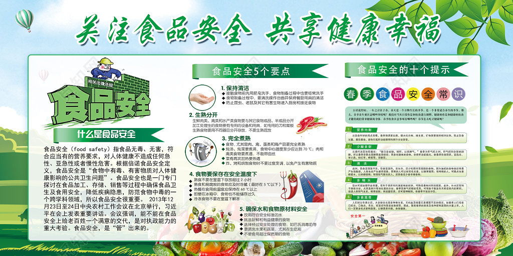 卫生健康教育宣传栏健康教育宣传栏关注食品安全共享健康幸福食品安全双面展板