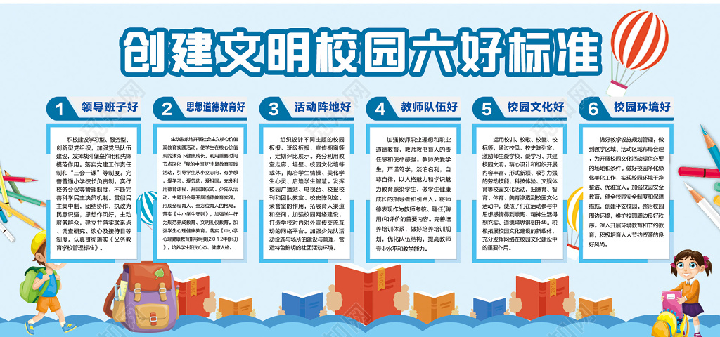 文明校园宣传栏创建文明校园六好标准展板