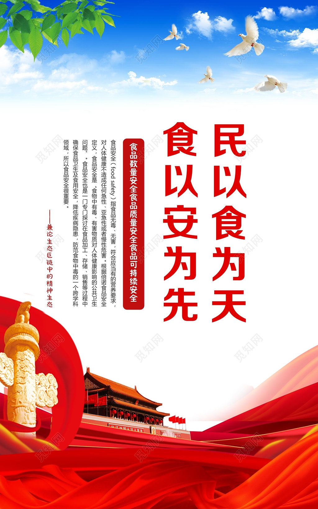 食品安全民以食为天套图设计