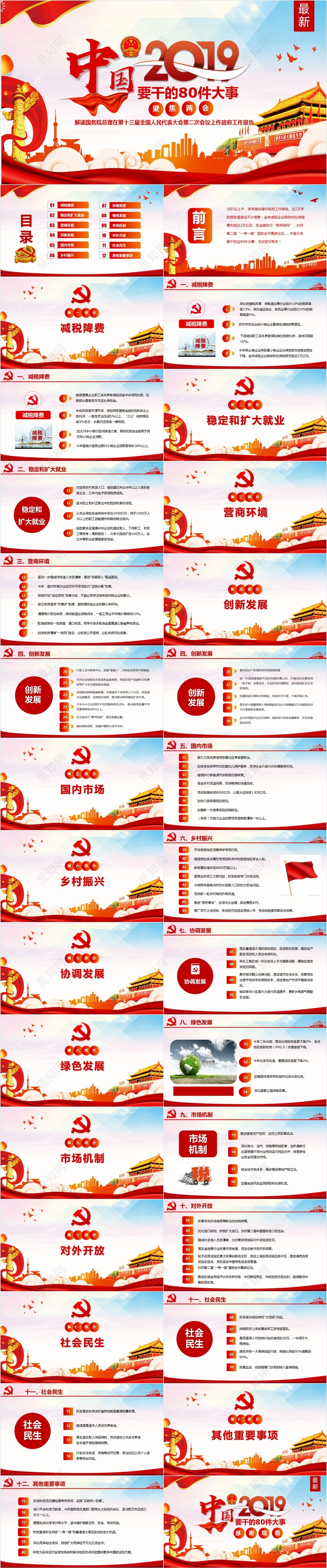 2019聚焦全国两会中国要干这80件大事党政模板