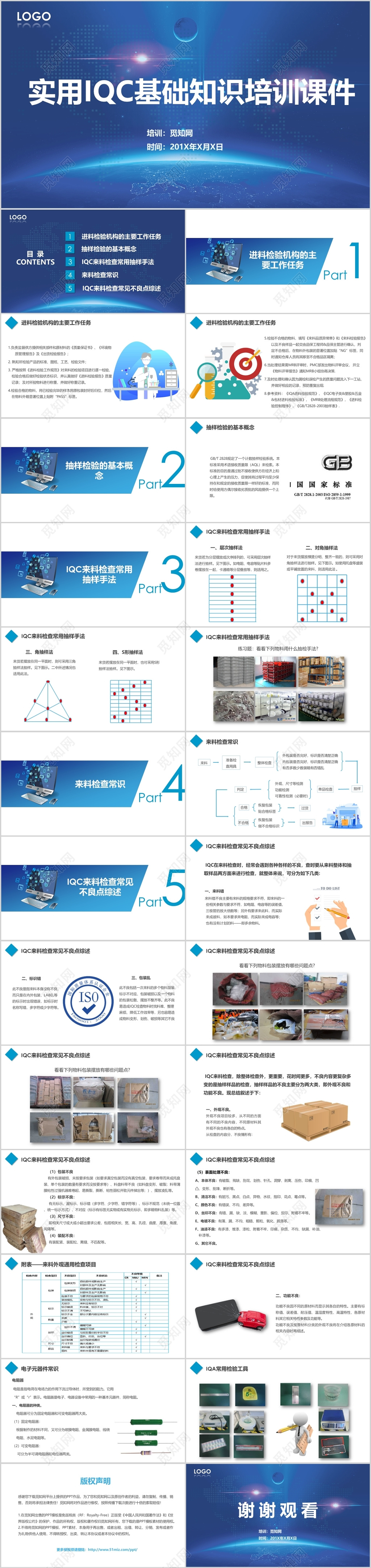 蓝色简约大气商务IQC知识培训课件动态ppt模板