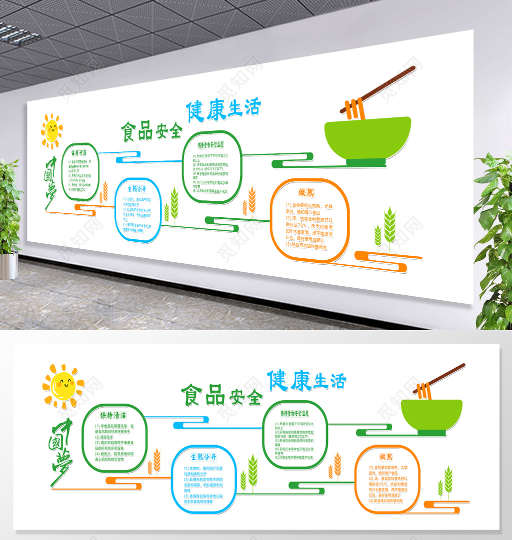 食品安全文化墙学校食堂文化
