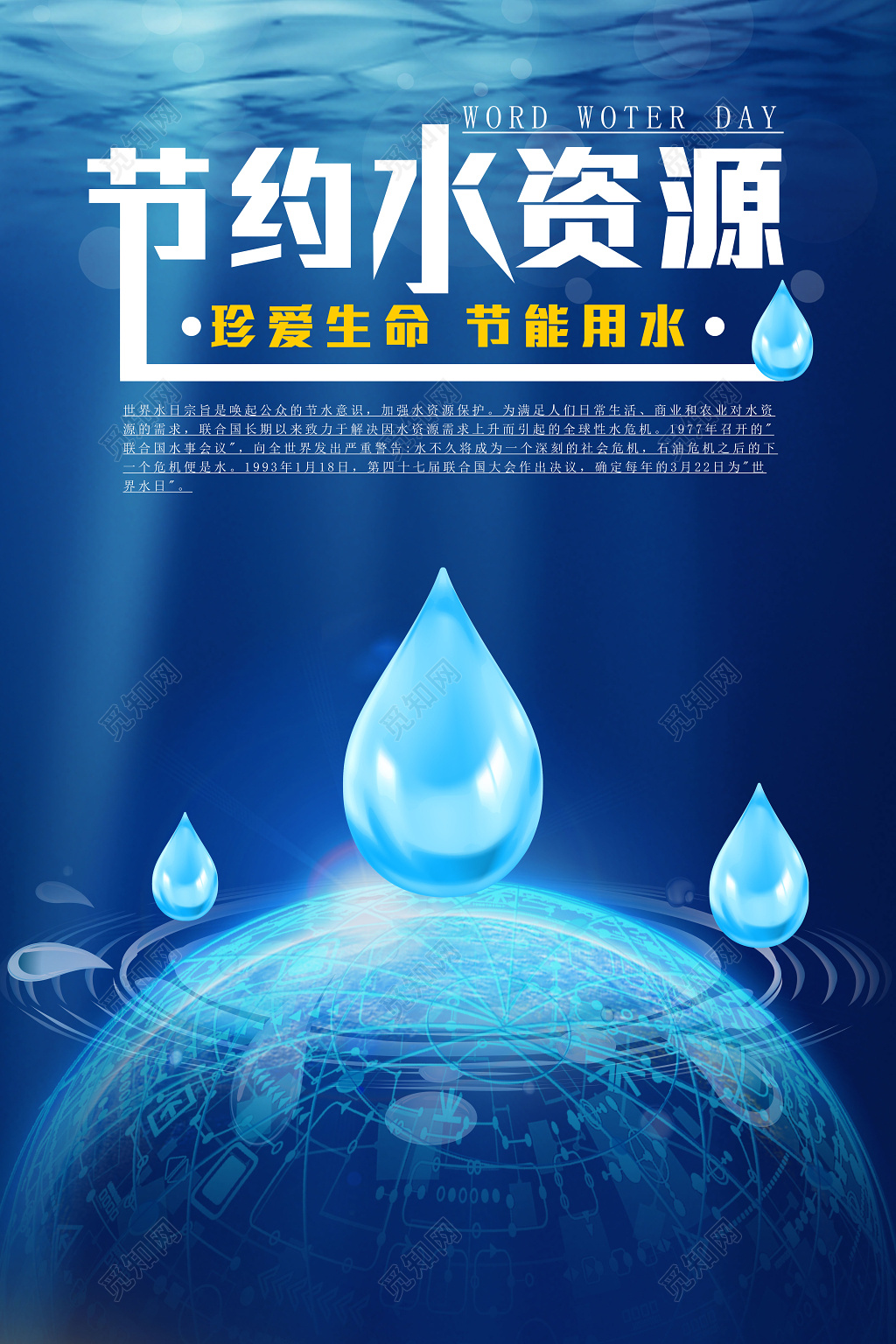 蓝色大气保护水资源节约用水绿色公益海报