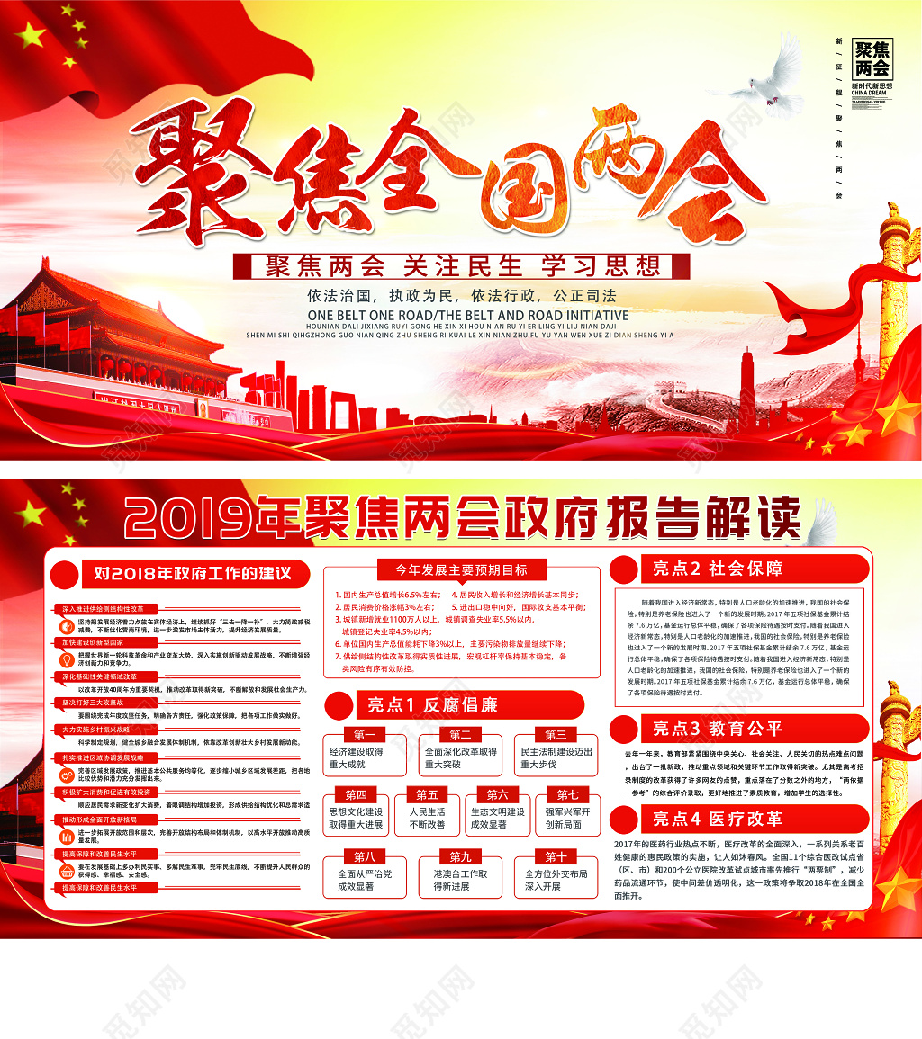 海报红色大气聚焦2019全国两会关注民生党建党课展板设计