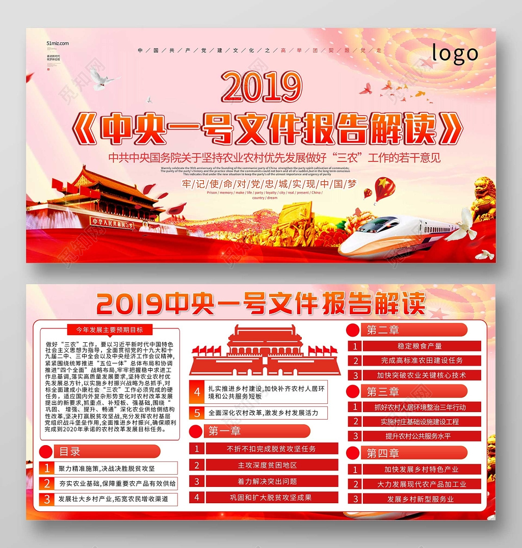 2019中央一号文件解读红色三农问题党建党课