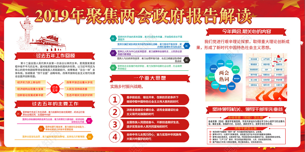 2019聚焦全国两会政府工作报告解读党建党课宣传展板