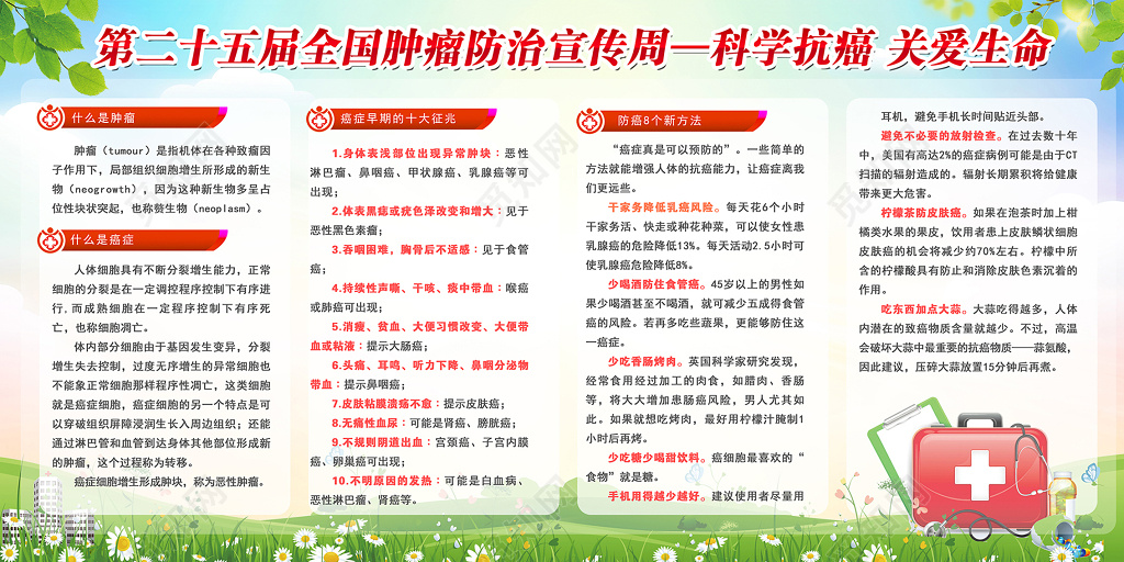 2019肿瘤世界抗癌日宣传展板