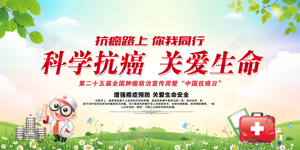 2019肿瘤世界抗癌日宣传展板