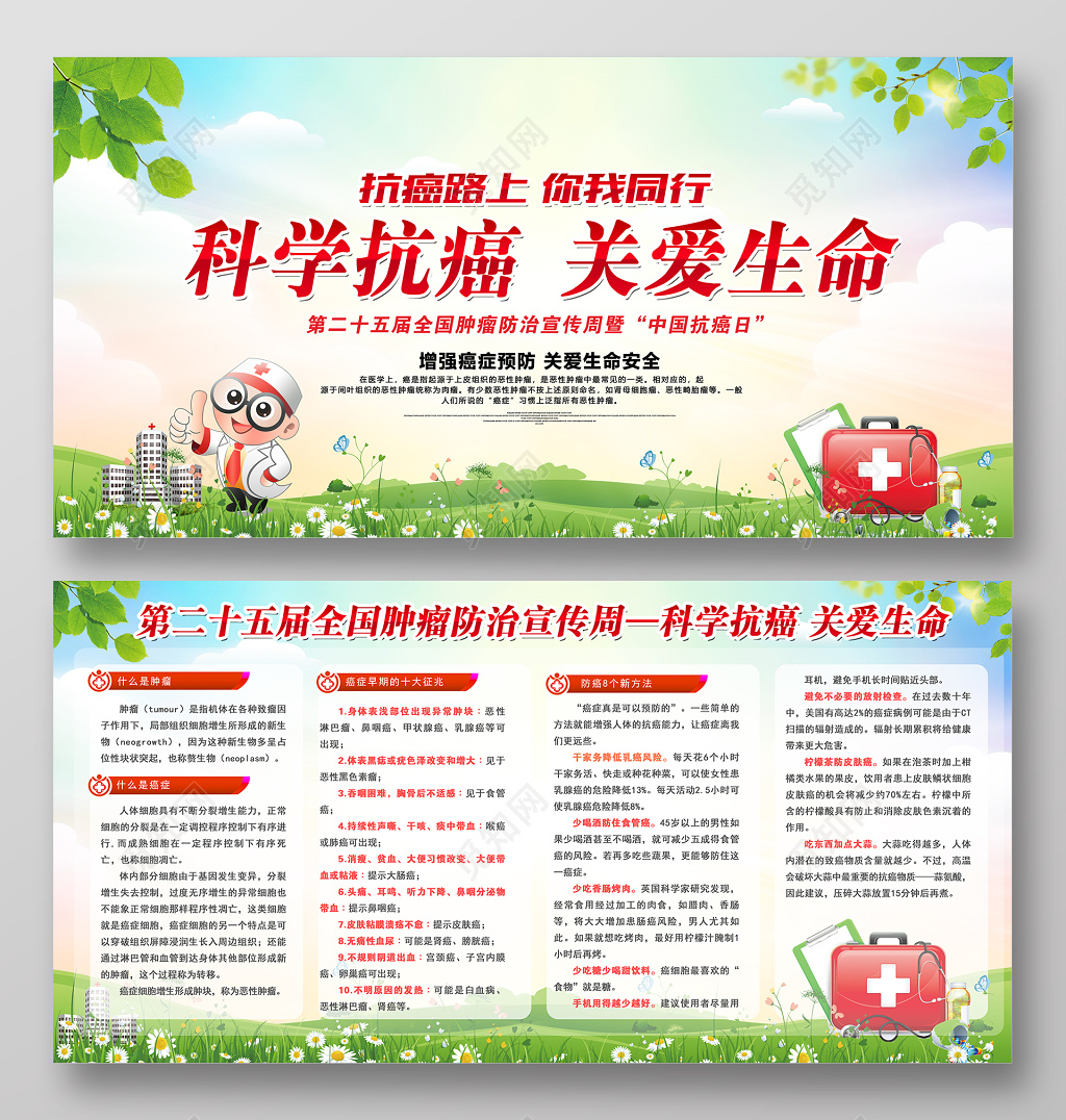 2019肿瘤世界抗癌日宣传展板