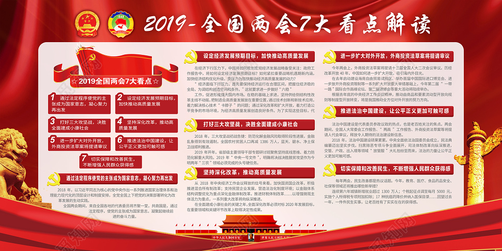 党建党课2019全国两会7大看点砥砺奋进攻坚克难展板