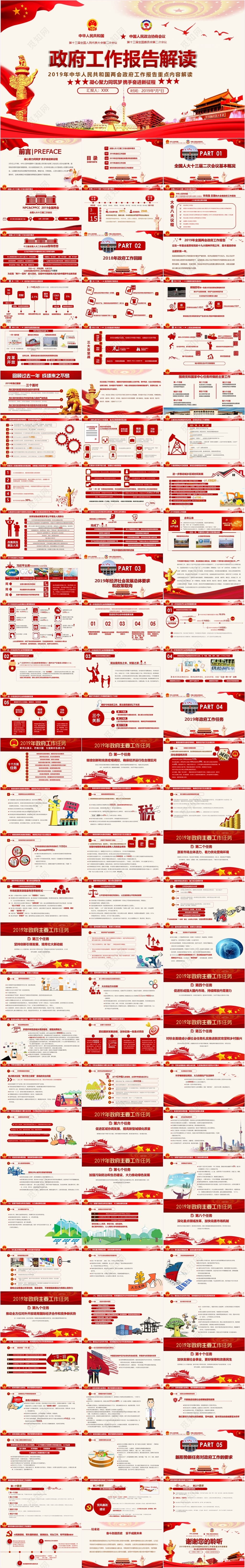 2019全国两会政府工作报告重点解读党政党建报告