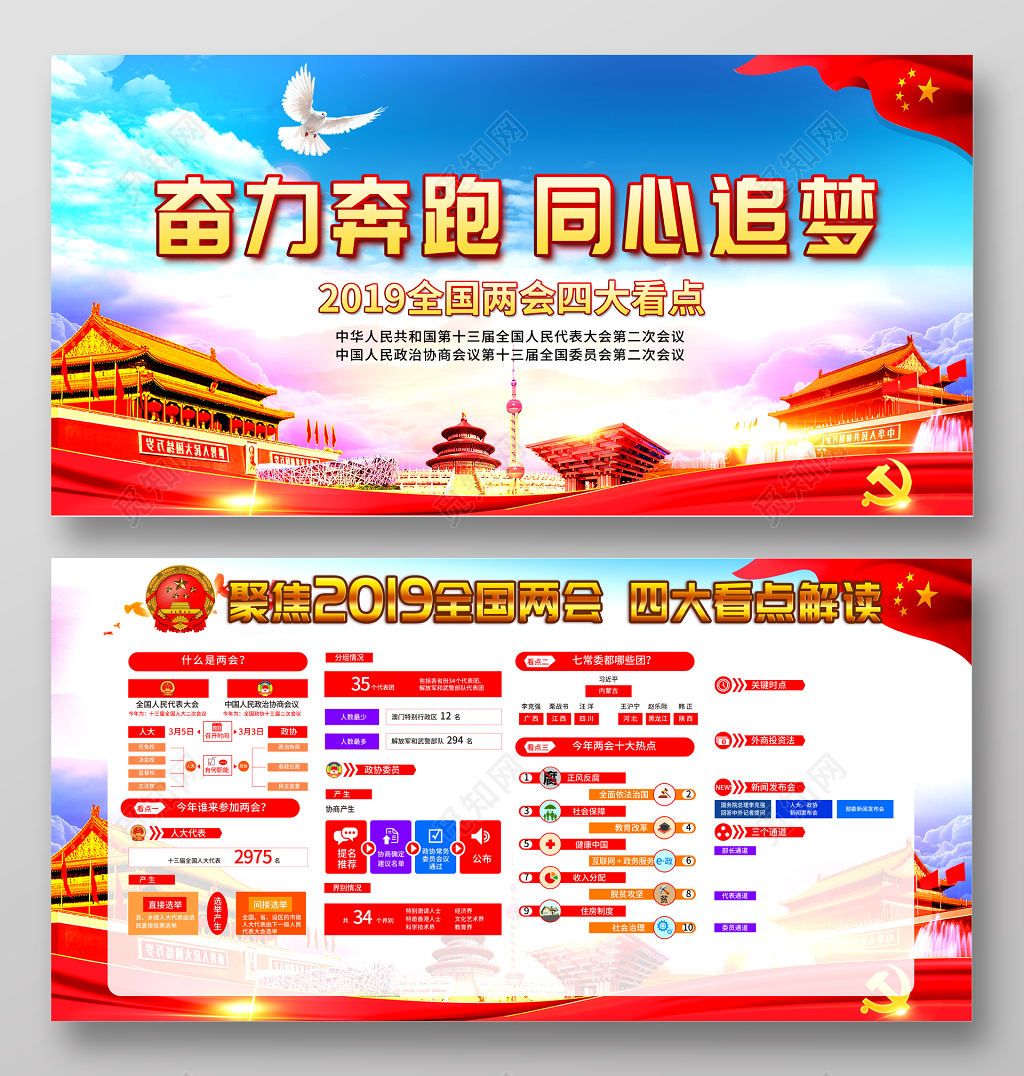 奋力奔跑同心追梦两会精神党课祖国党建展板