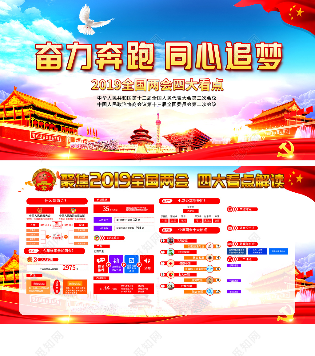 奋力奔跑同心追梦两会精神党课祖国党建展板