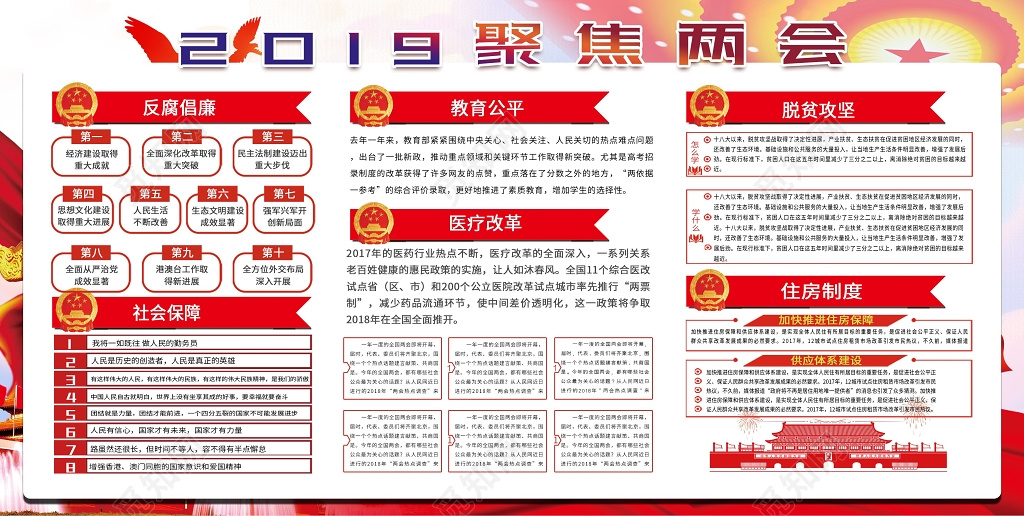 2019聚焦全国两会关注民生学习思想展板党建党课