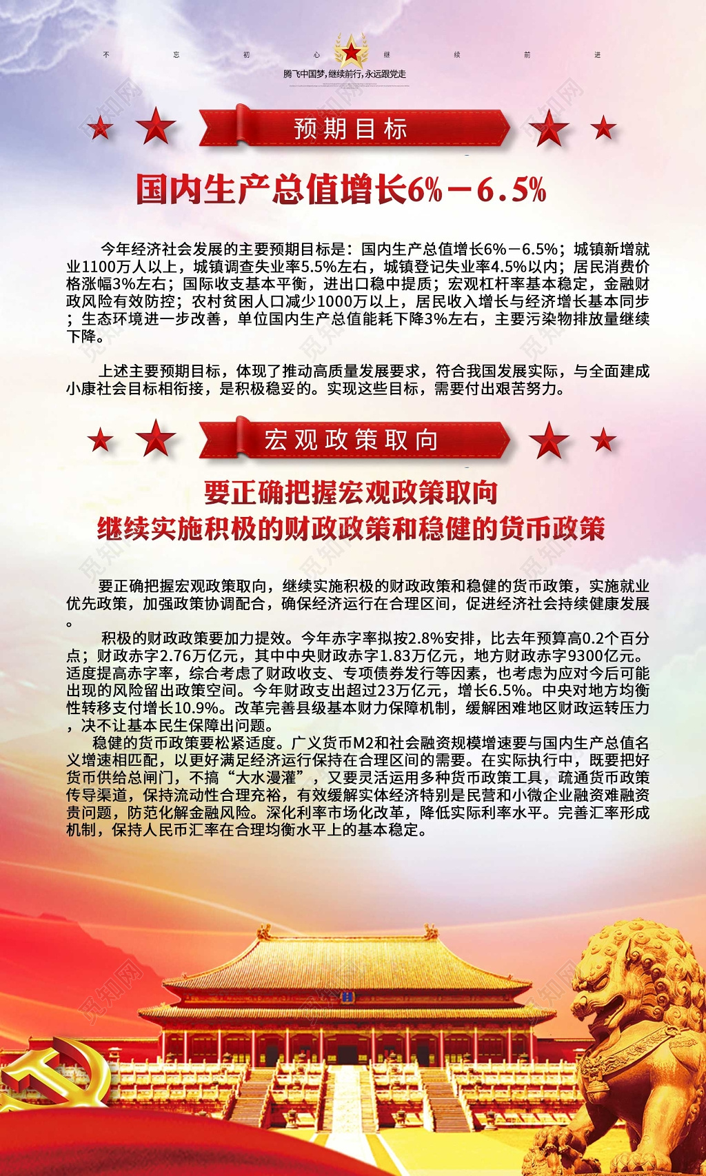 2019两会解读两会报告展板党建党课套图