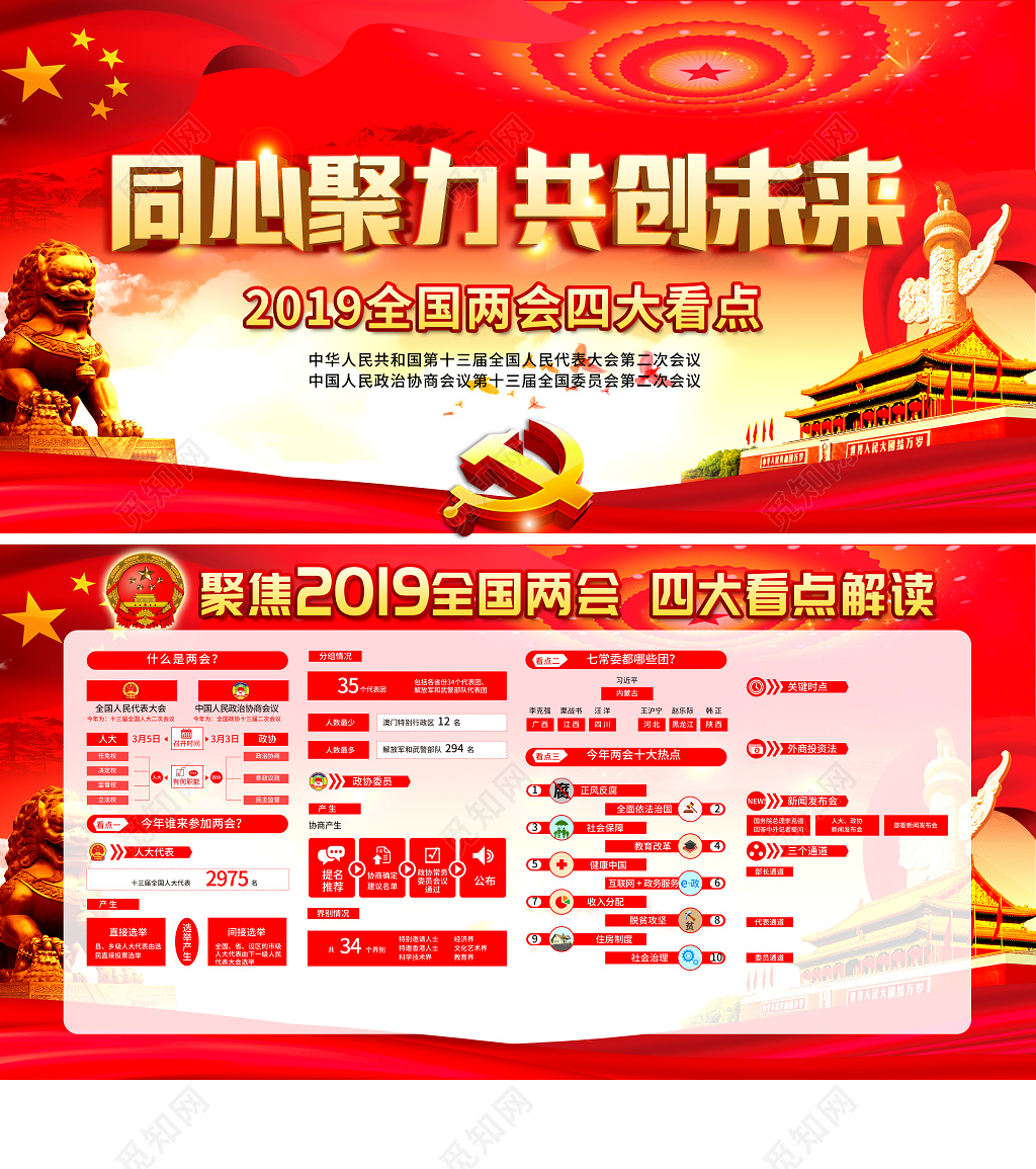 同心聚力共创未来两会精神党课祖国党建展板