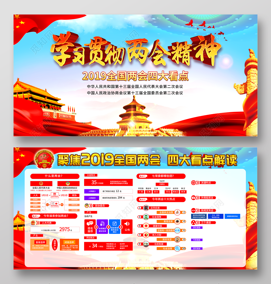 学习贯彻两会精神党课祖国党建展板