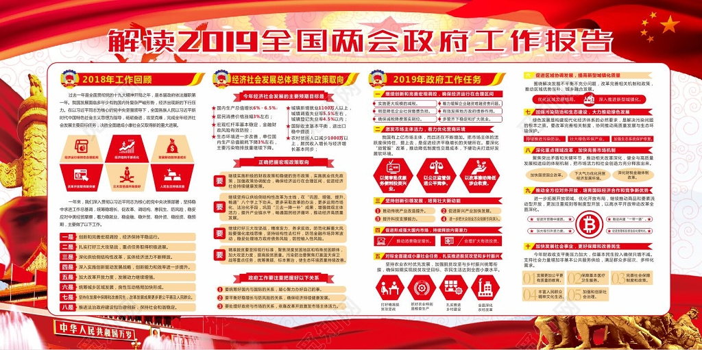 聚集2019全国两会海报砥砺奋进攻克难关党建党课