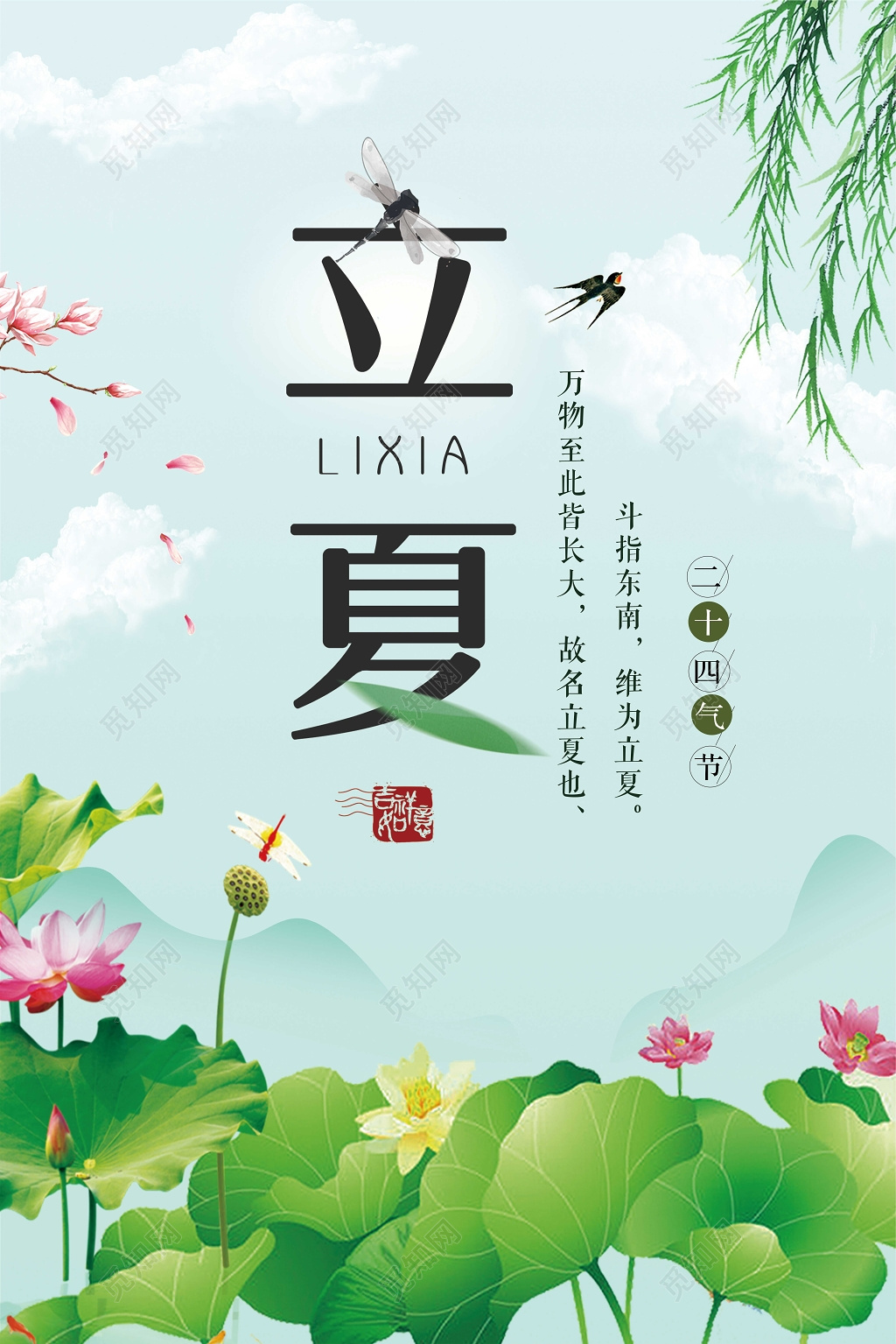 小清新手绘二十四节气之立夏海报