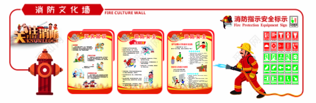 消防常识文化消防安全文化墙