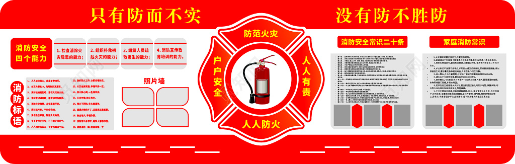 消防知识宣传防范火灾消防安全文化墙背景墙展板