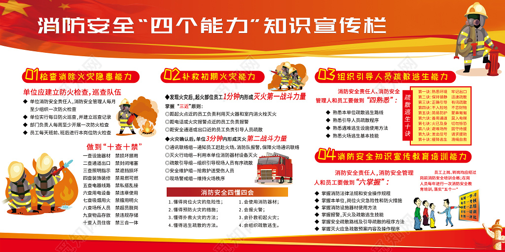 红色消防安全漫画知识展板