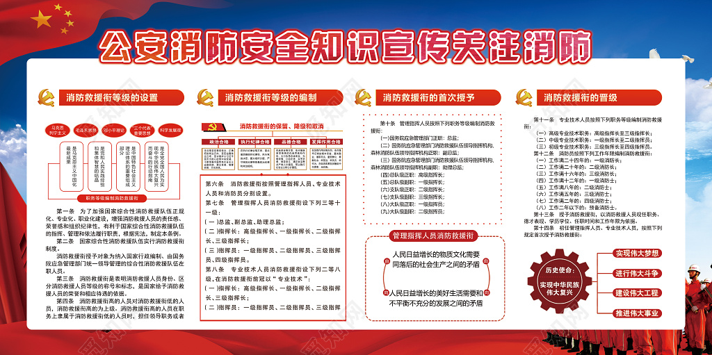 关注消防安全知识宣传消防安全展板设计