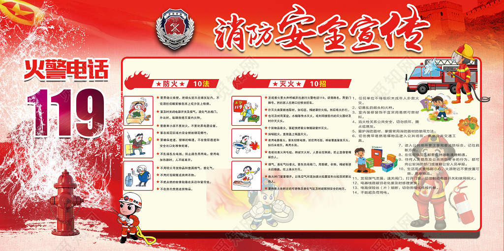 防火119消防安全宣传展板