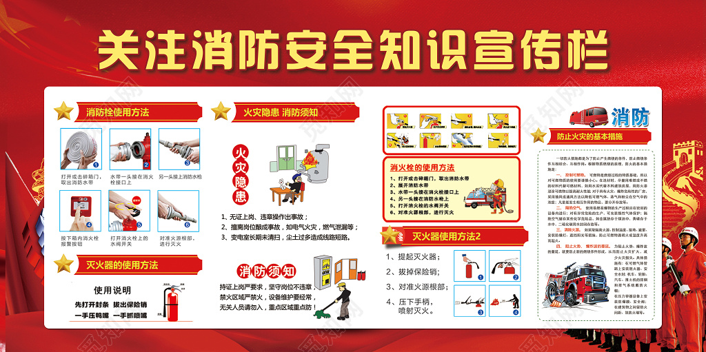 消防安全关注消防安全知识宣传栏设计