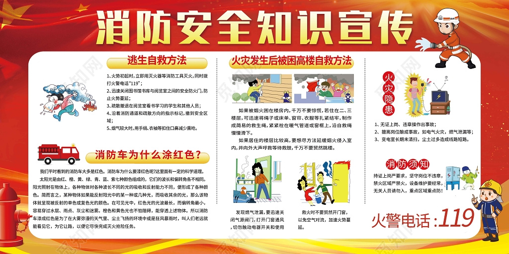 消防安全漫画知识宣传展板