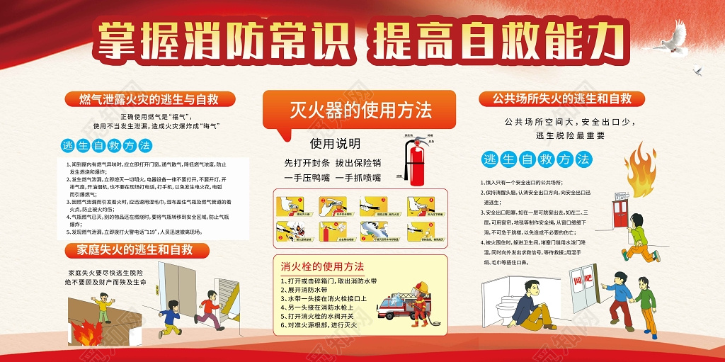 红色消防安全漫画知识宣传展板