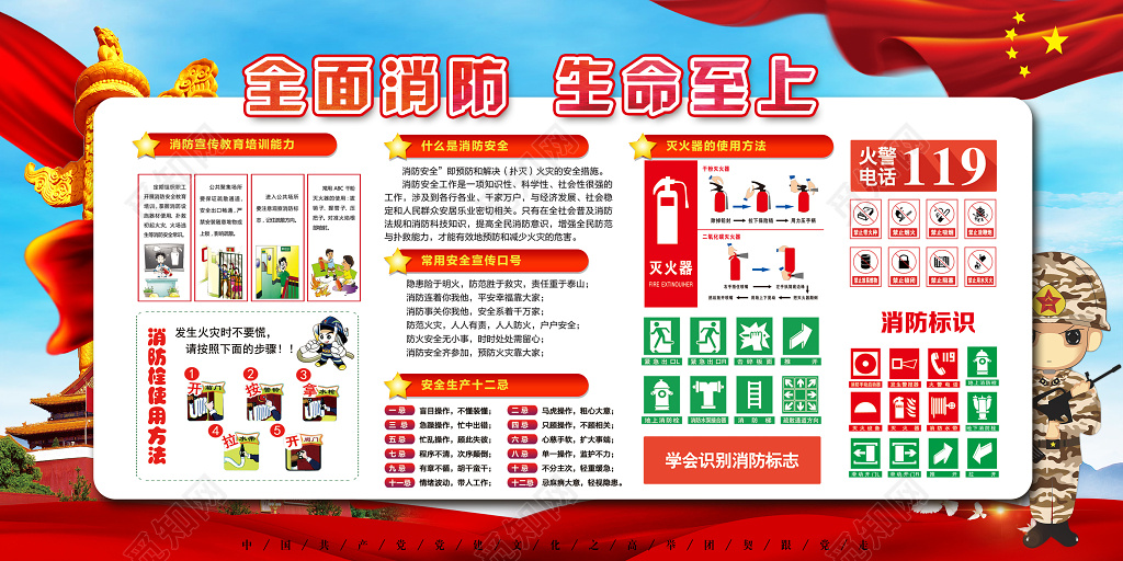 关注消防安全知识宣传简约展板