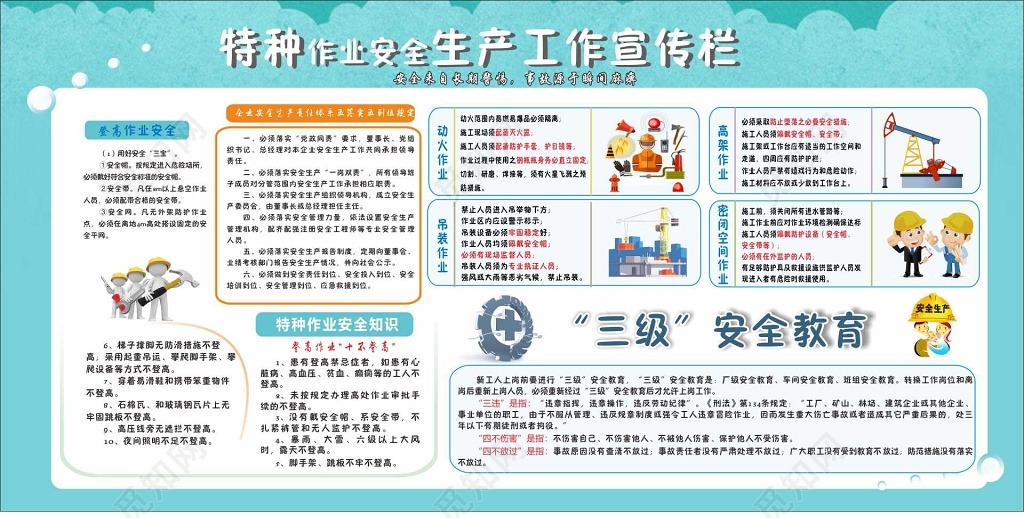 安全生产特种作业安全宣传栏展板