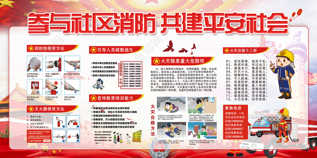 消防安全参与社区消防共建平安社会红色宣传展板