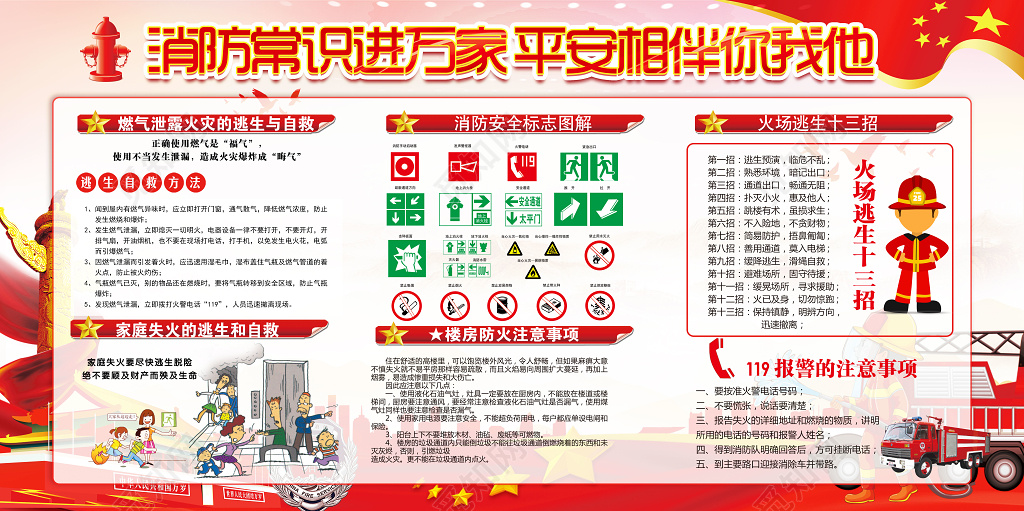 消防安全消防常识进万家平安相伴你我他红色宣传展板