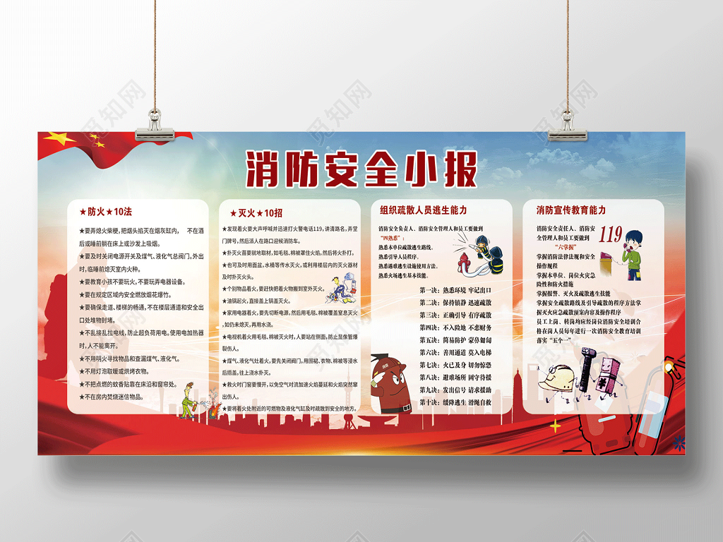消防安全小报展板