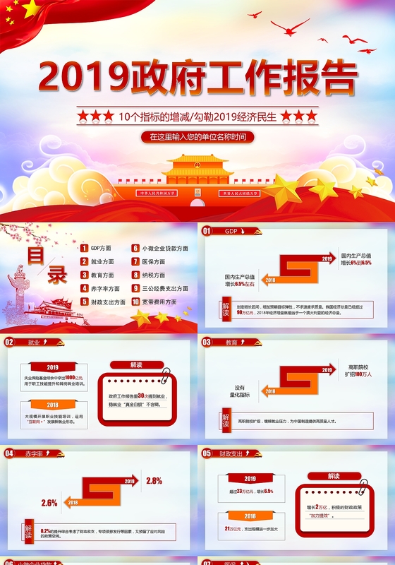 党政党建风学习解读2019政府工作报告10个指标的增减ppt