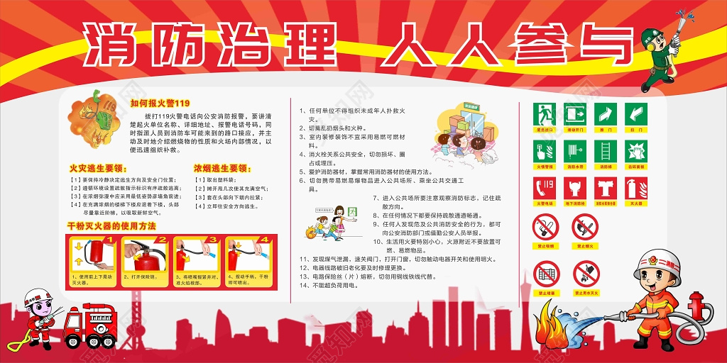 消防安全消防治理人人参与海报文化墙