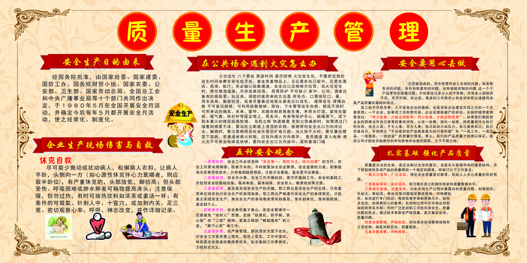安全生产质量生产管理展板