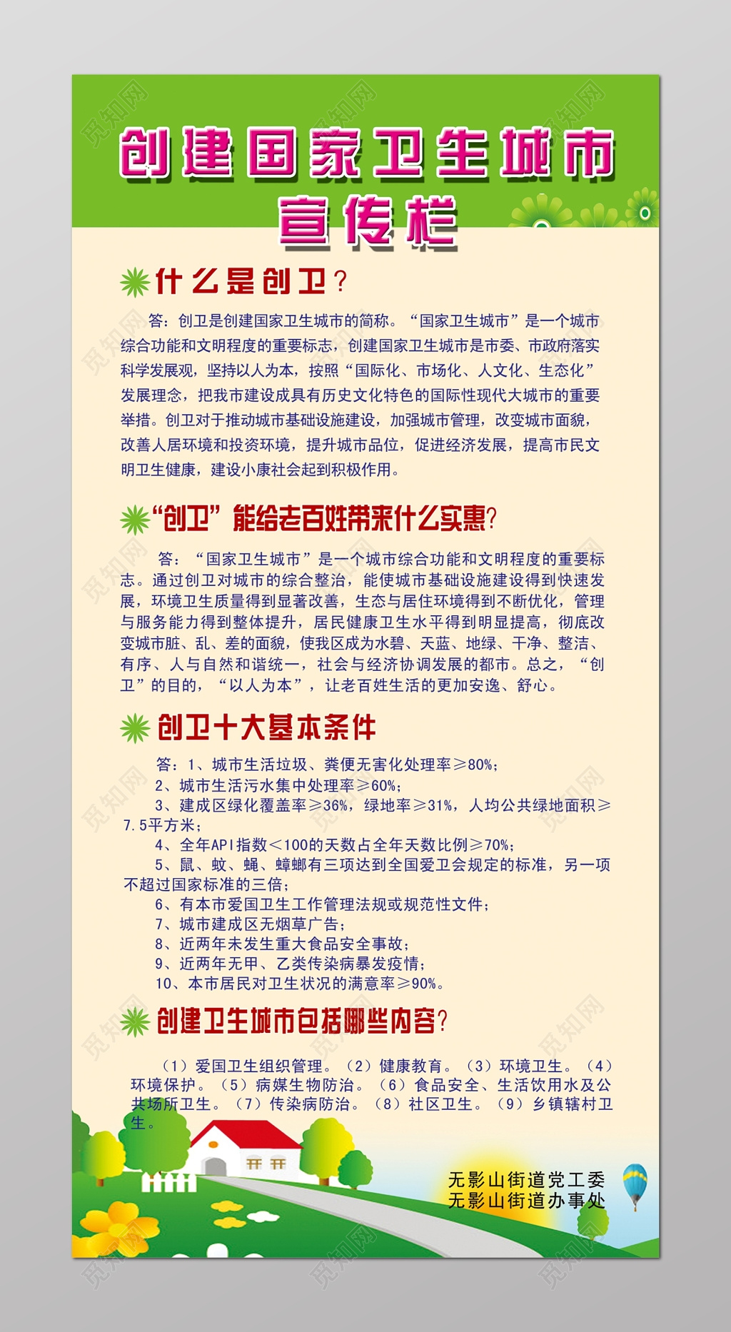 创卫创家卫生城市宣传栏设计