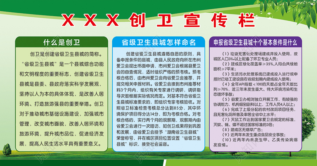 横板创卫创家卫生城市宣传栏设计