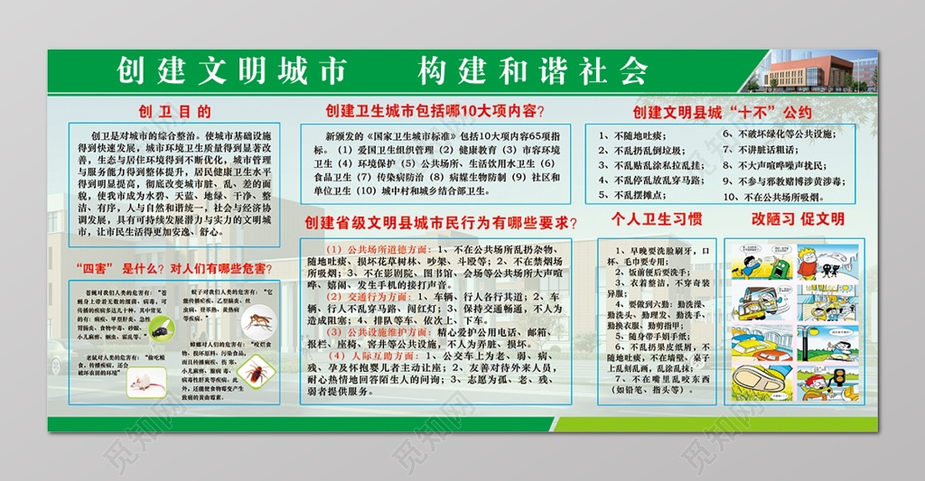 创卫创家卫生城市宣传栏设计