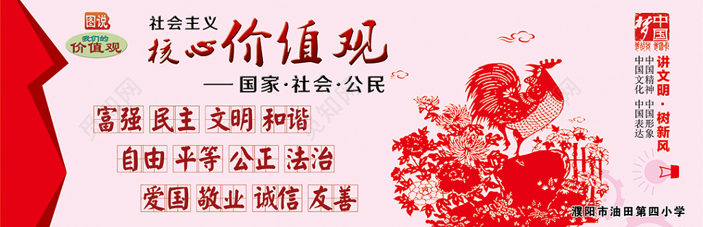创建文明城市社会主义核心价值观展板设计