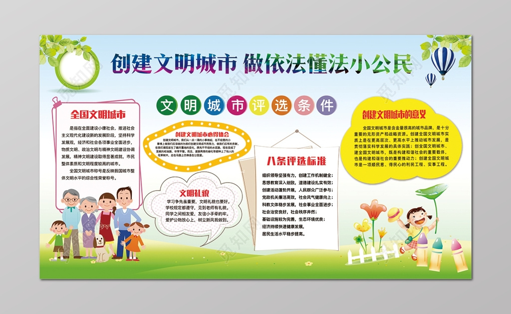 创建文明城市宣传展板设计