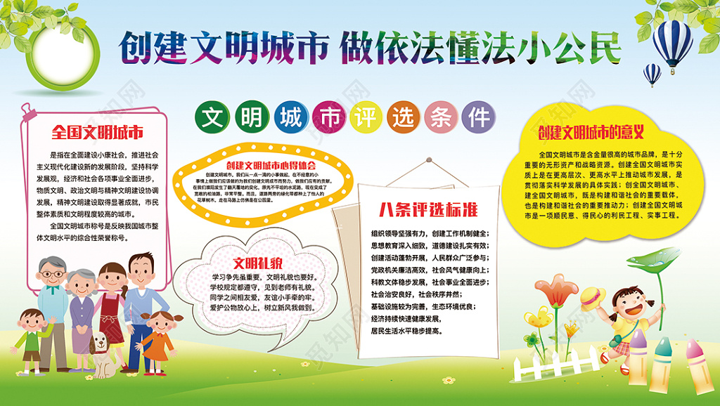 创建文明城市宣传展板设计